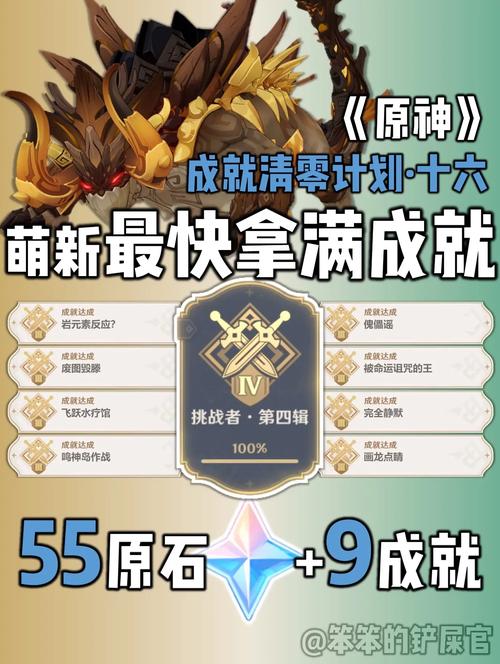 《穿越黑泥迷途,揭秘《原神》光辉成就攻略秘籍》