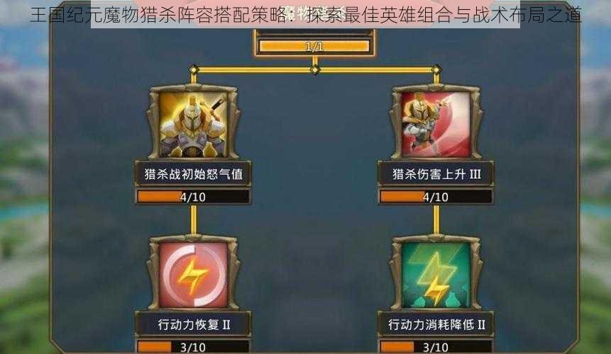 王国纪元魔物猎杀阵容搭配策略:探索最佳英雄组合与战术布局之道