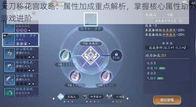 天刀移花宫攻略:属性加成重点解析,掌握核心属性助力游戏进阶