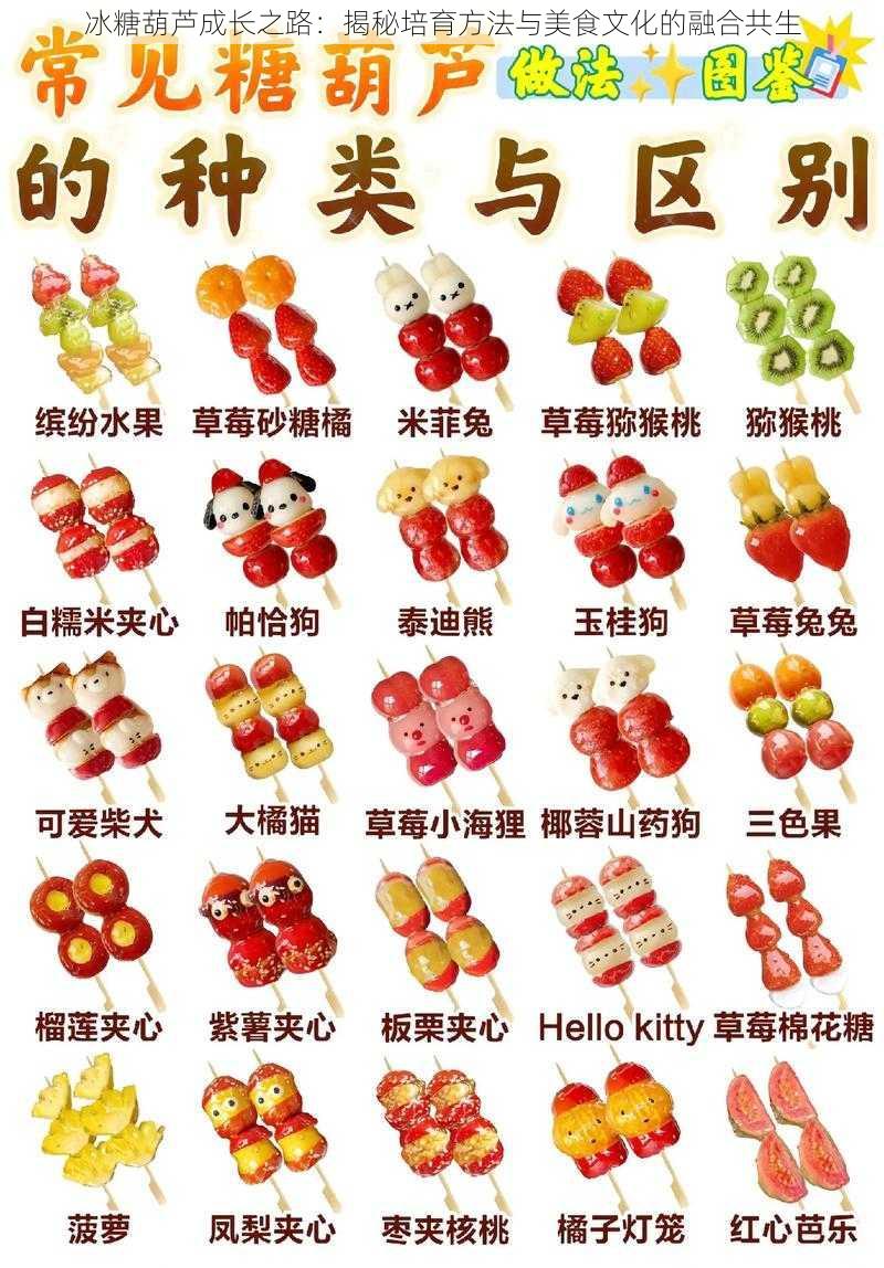 冰糖葫芦成长之路:揭秘培育方法与美食文化的融合共生