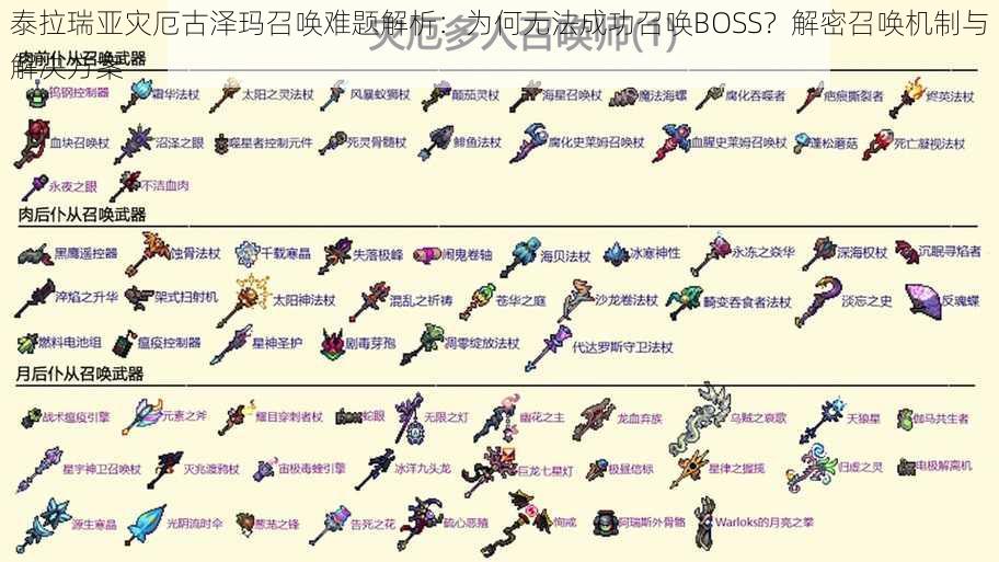 泰拉瑞亚灾厄古泽玛召唤难题解析:为何无法成功召唤BOSS?解密召唤机制与解决方案